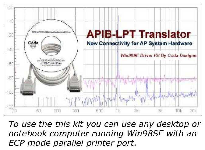 apib-lpt